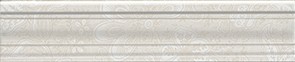 Керамическая плитка Ауленсия Бордюр багет беж BLE016 25х5