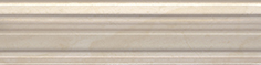 Керамическая плитка Формиелло Багет беж BLB015 20×5